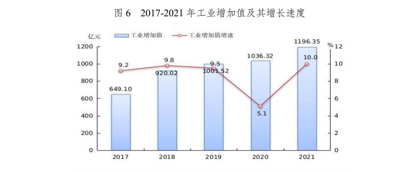 截图录屏_选择区域_20220419194817.jpg